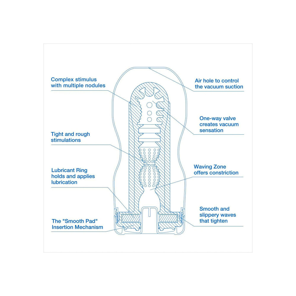 Tenga Premium Original Vacuum Cup Extra Cool - Image 2